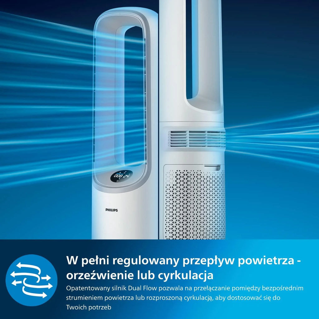 Philips Air Performer 3w1 - wentylator, oczyszczacz powietrza i grzejnik, Filtr NanoProtect HEPA, Usuwa alergeny, wirusy, bakterie, zapachy i 99,97% pyłków z powietrza, Cichy, Kolor Szary (AMF870/15)
