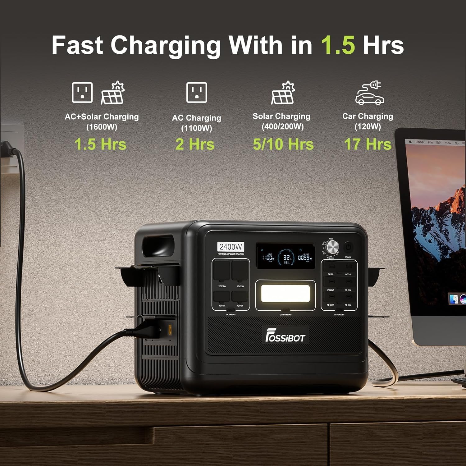 Fossibot Polska F1800 Przenośna Elektrownia 1024Wh LiFePO4 -Stacja Zasilania VAT 23%, 1200W Power station 7 portów，5-letnia gwarancja
