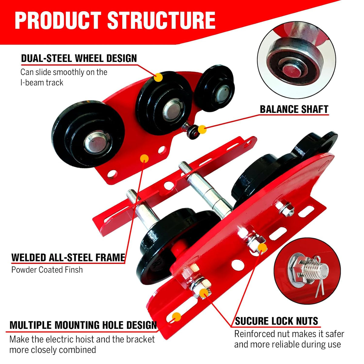 Manual Trolley for I-Beam 2200lbs with Heavy Duty 6 Wheel,Push Geared Overhead for PA200 to PA1000 Electric Hoist,2.68in - 4.33in Adjustable Flange for Lifting,1Ton Loading Capacity