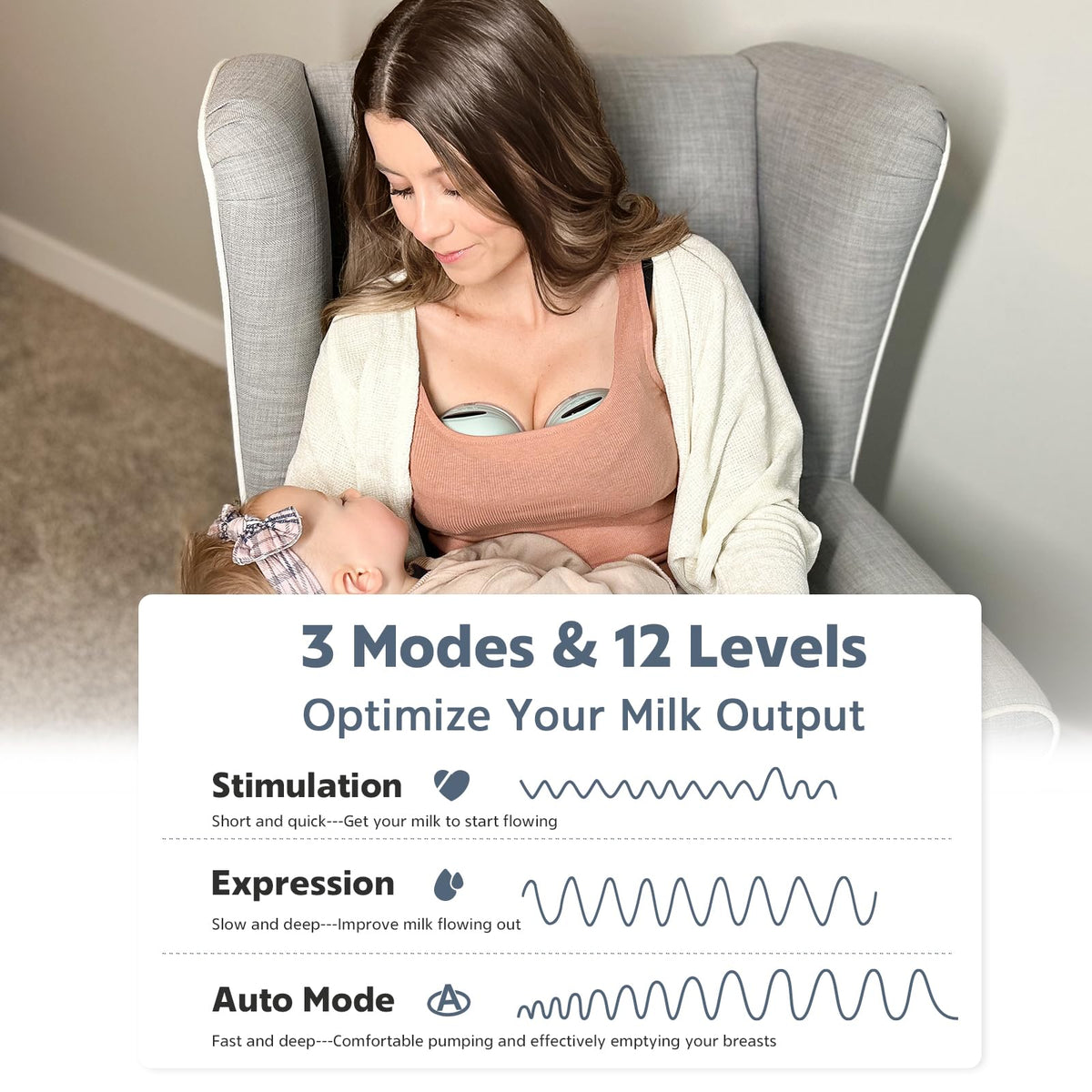 MomMed Wearable Breast Pump (Model S21) â Double Electric Hands-Free Breast Pump, Leak-Proof Design, 3 Modes (Stimulation, Expression, Auto) & 12 Vacuum Levels, Portable and Quiet