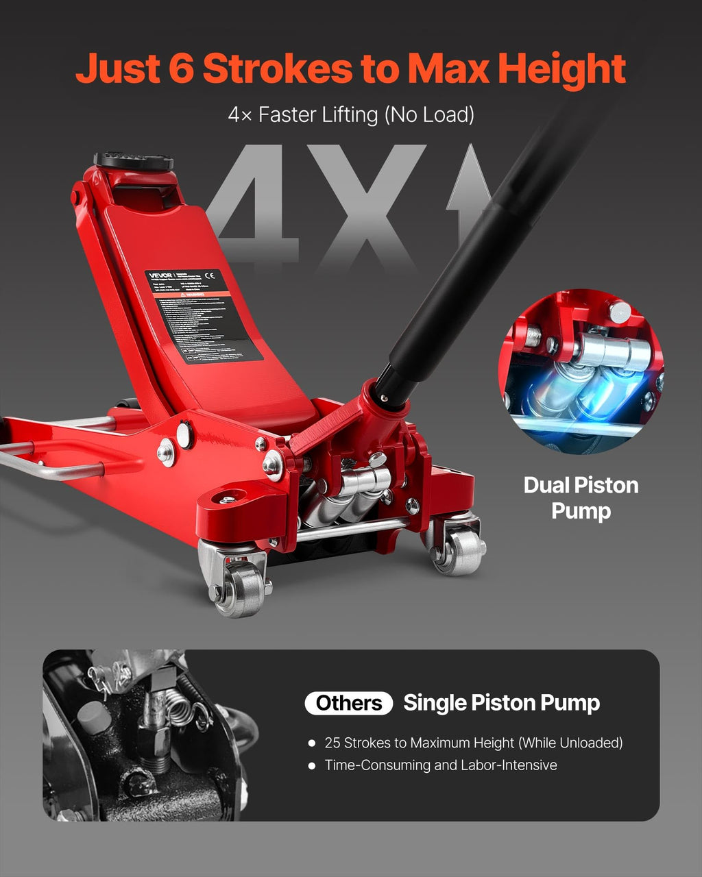 VEVOR 3 Ton Low Profile Floor Jack