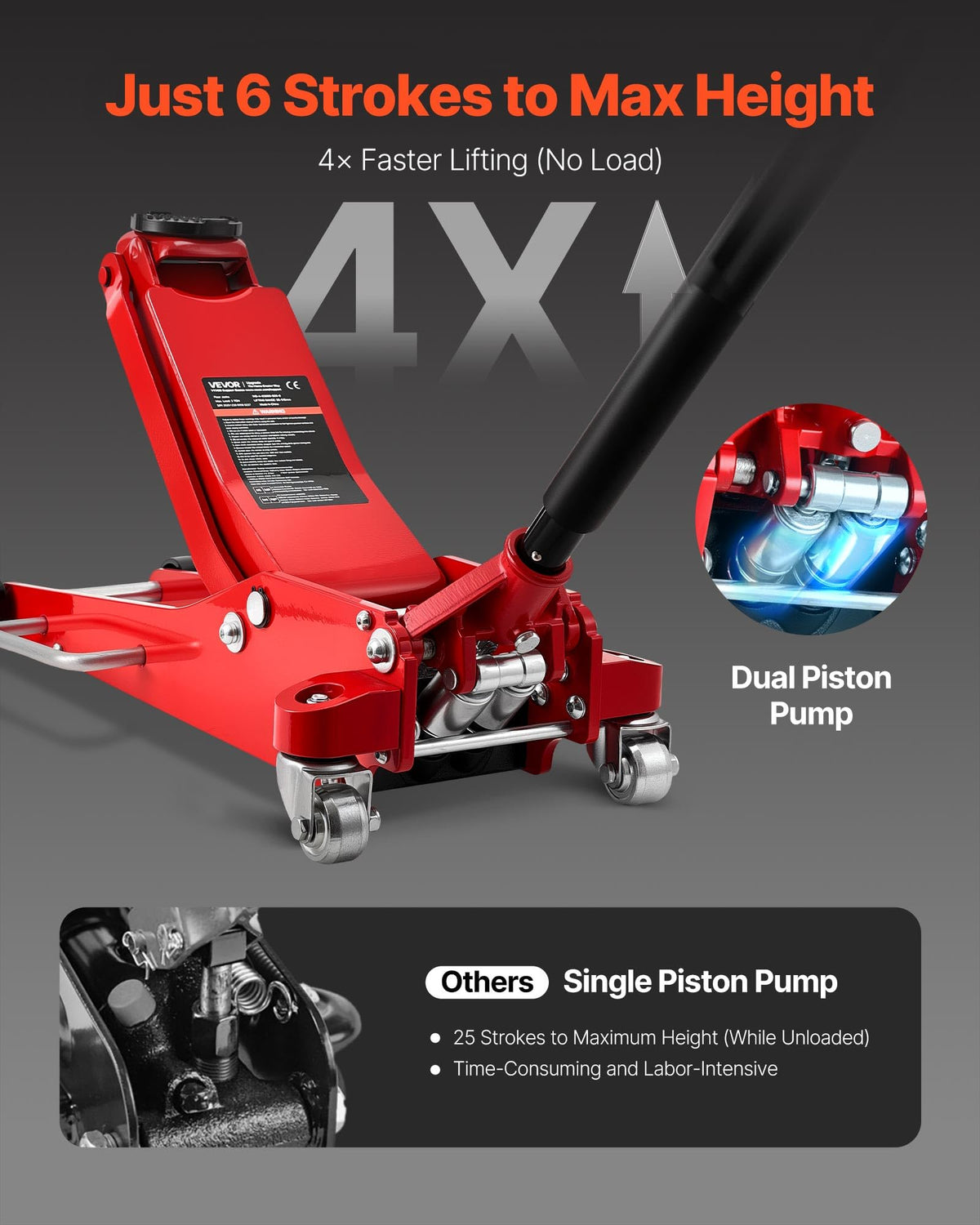 VEVOR 3 Ton Low Profile Floor Jack