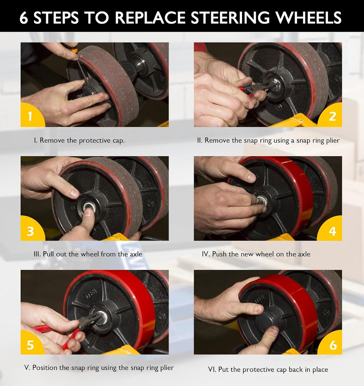 Pallet Jack/Truck Wheels Kit for Most Hand Pallet Jacks- Complete Set!
