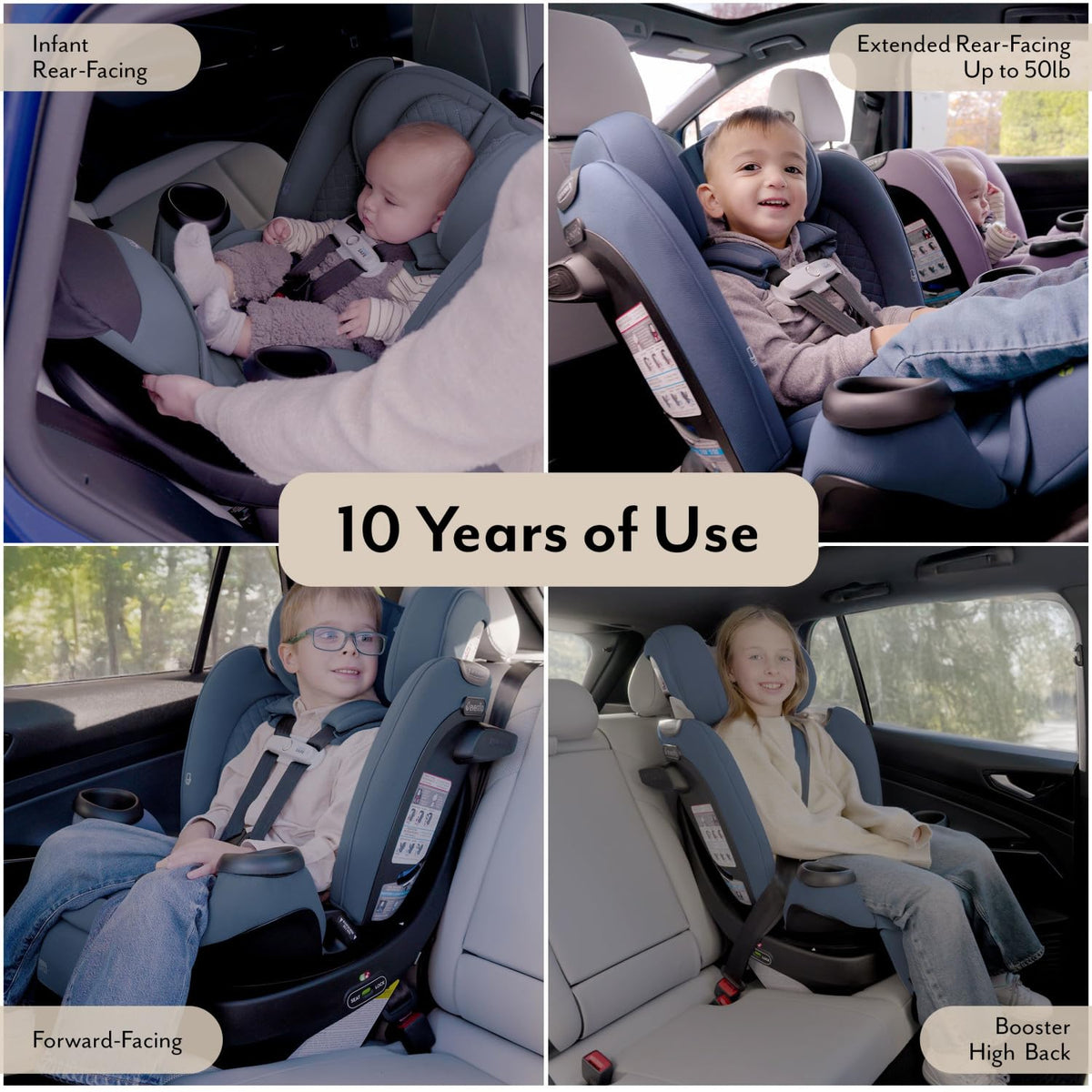 Evenflo Revolve360 Extend All-in-One Rotating Car Seat