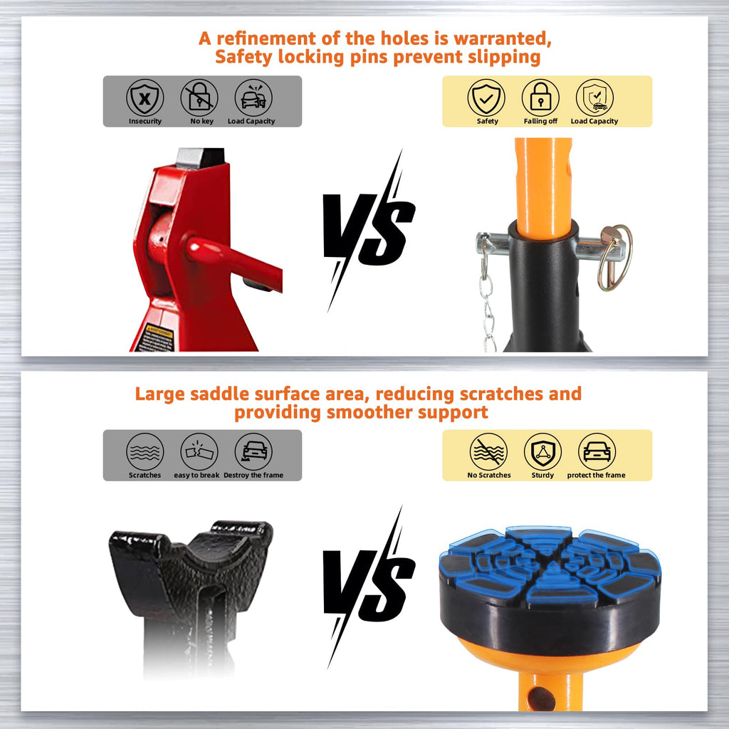 BESTOOL Jack Stands 4 Ton, Adjustable Car Jack Stand, 2 Pack