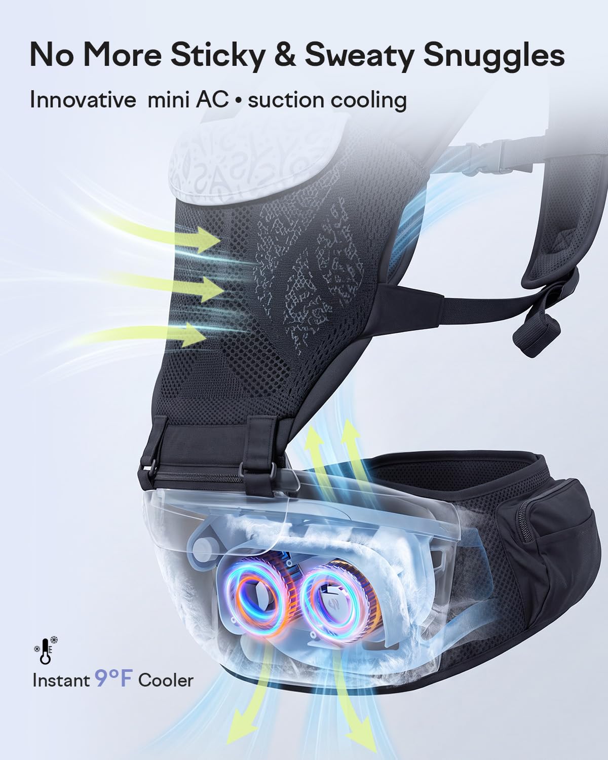 Grownsy Innovative Cooling Baby Carrier with Built-in Fan for Hot Weather