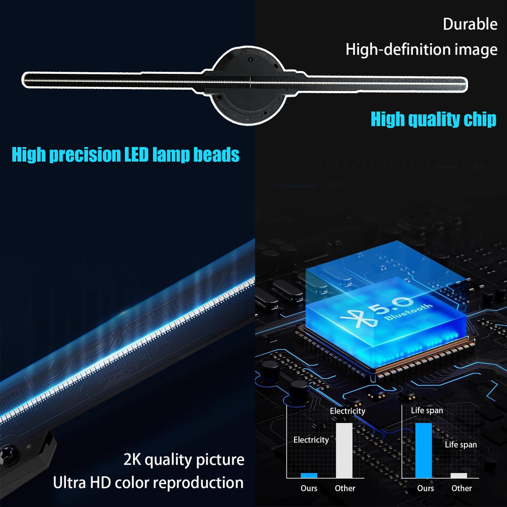 Missyou 3D Hologram Fan Display Cabinet with WiFi, Shelf and Speaker