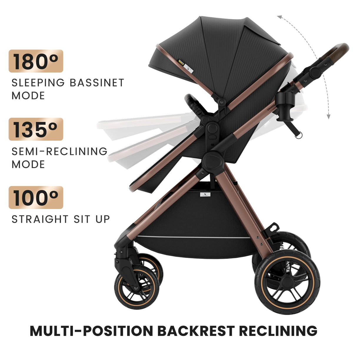 Accombe 2-in-1 Convertible Baby Stroller for Newborn to Toddler