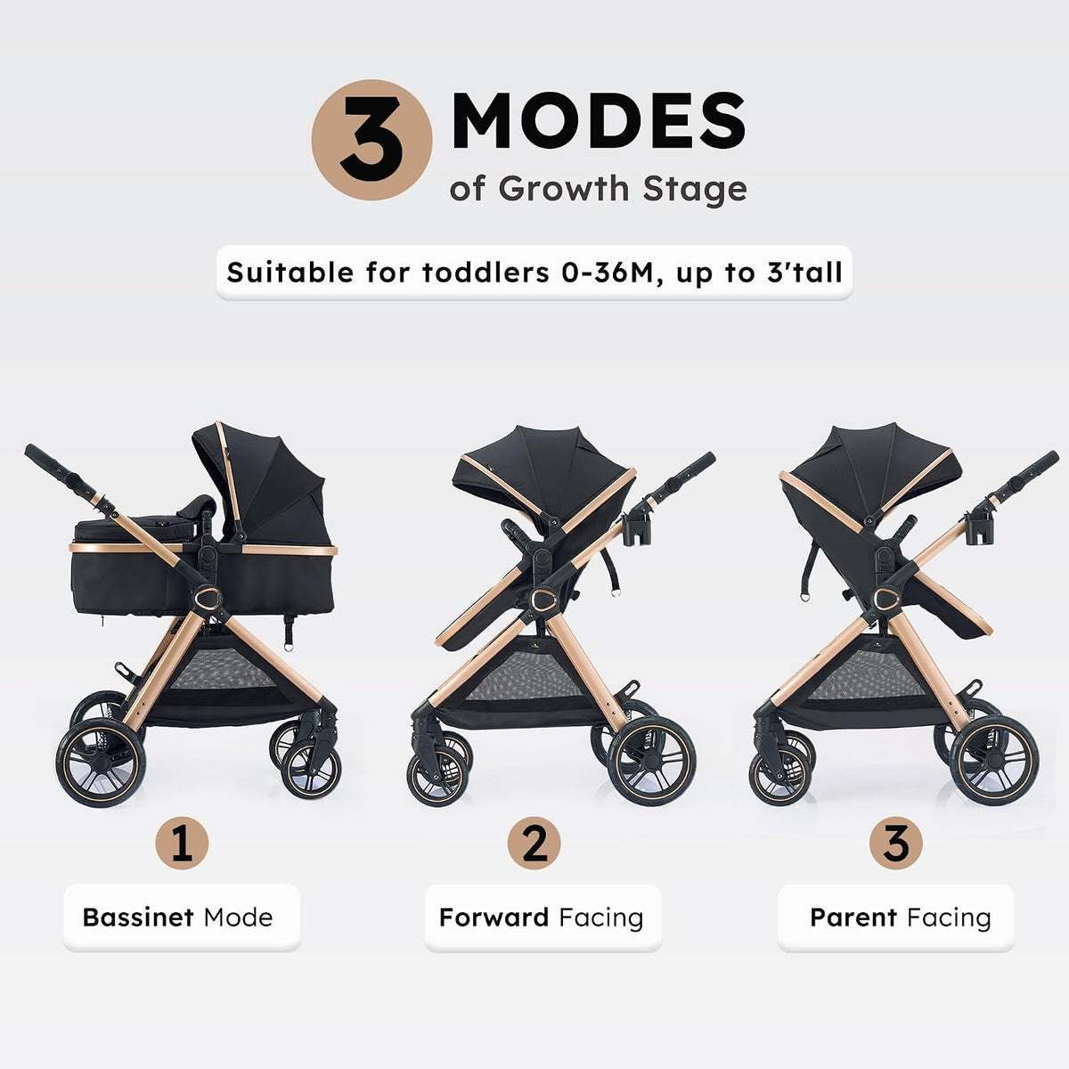 Accombe 2-in-1 Convertible Baby Stroller for Newborn to Toddler