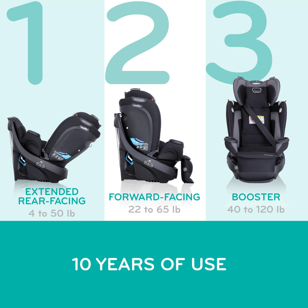Evenflo Revolve360 Extend All-in-One Rotating Car Seat