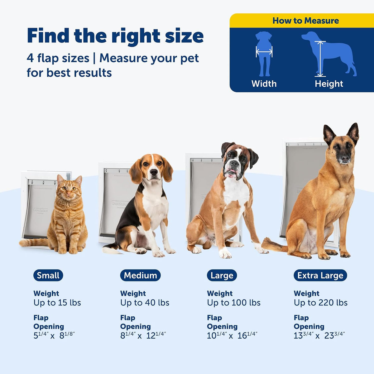 PetSafe Freedom Aluminum Dog & Cat Door, Pets up to 100 lbs, Large, White