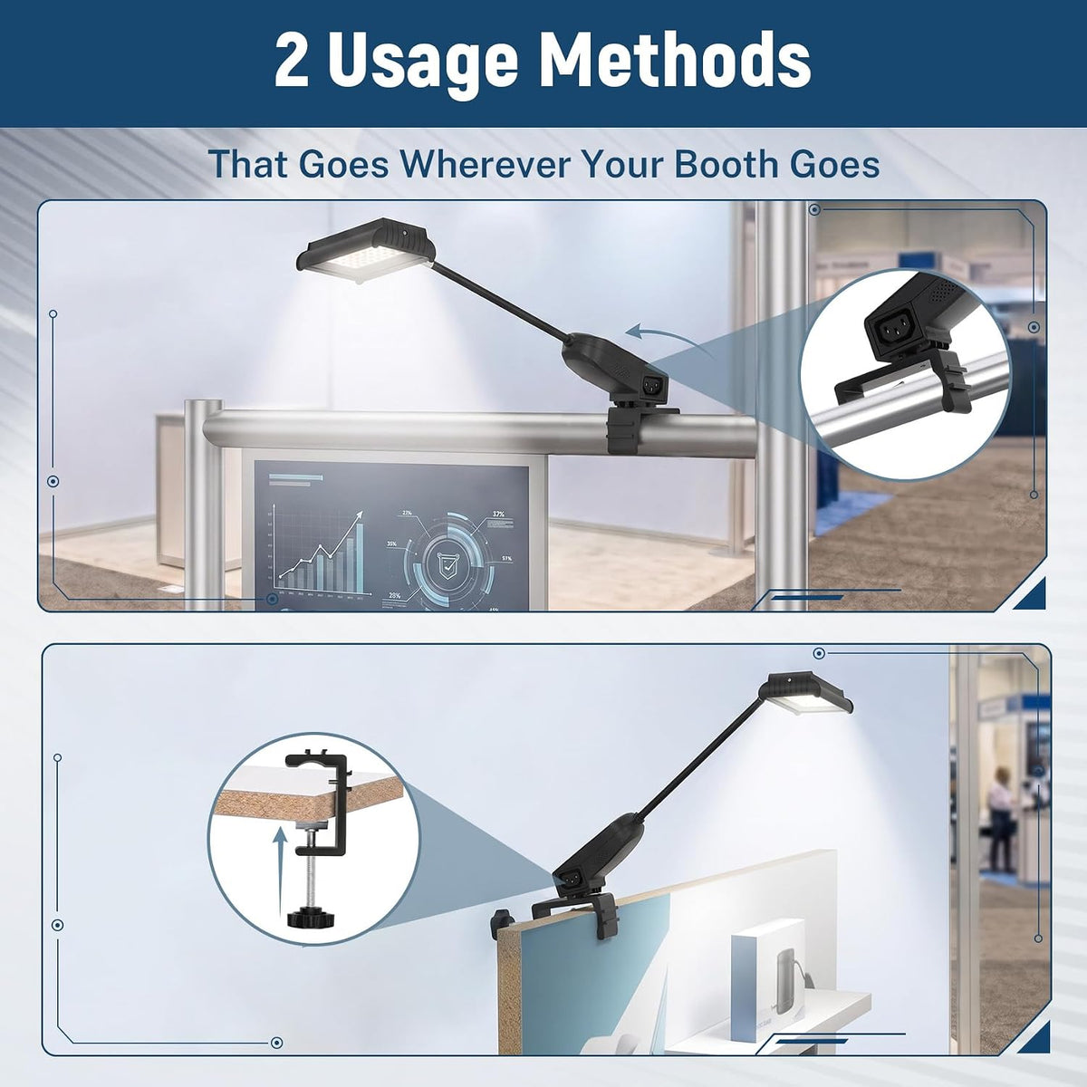 Trade Show Booth Lights, 3pcs LED Display Lighting and Exhibit Arm Lighting