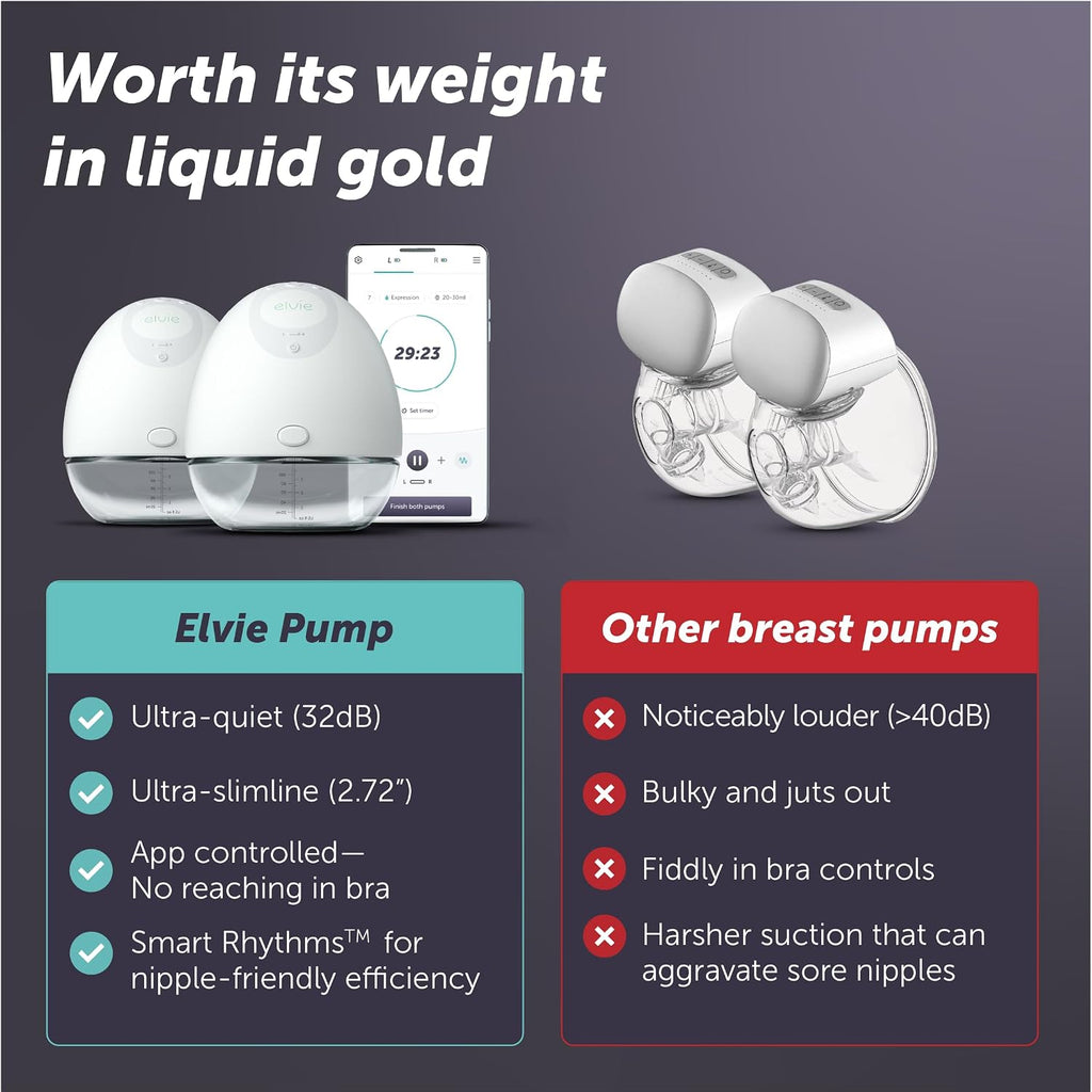 Elvie - Double, Wearable Breast Pump w/App - The Smallest & Quietest - Portable - Hands Free & Discreet - Automated with Four Personalized Settings