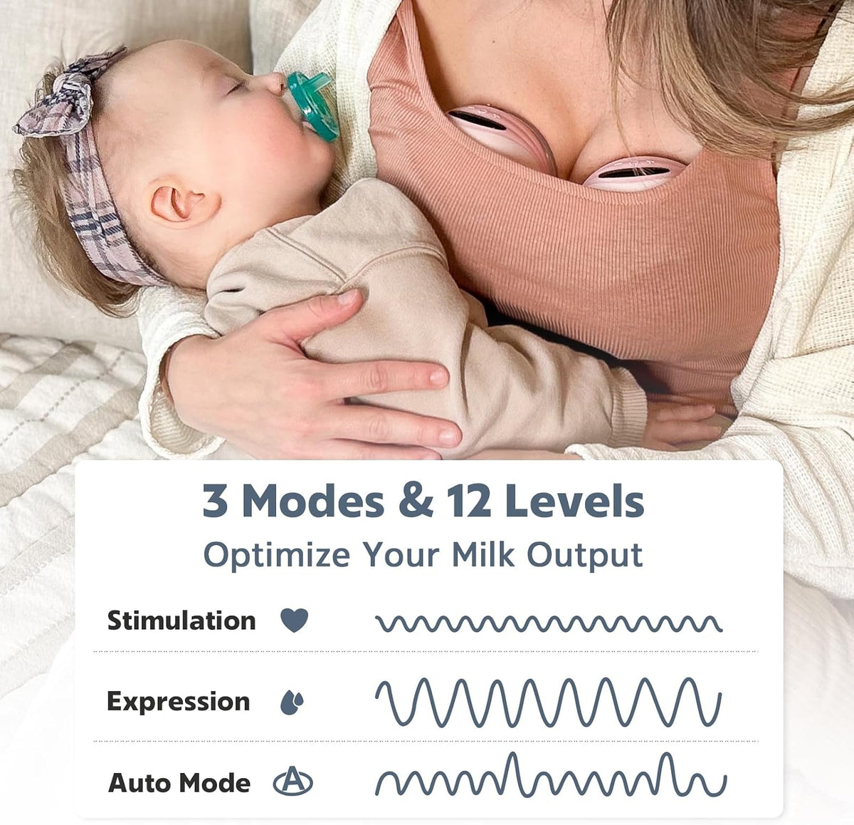 MomMed Wearable Breast Pump (Model S21) â Double Electric Hands-Free Breast Pump, Leak-Proof Design, 3 Modes (Stimulation, Expression, Auto) & 12 Vacuum Levels, Portable and Quiet