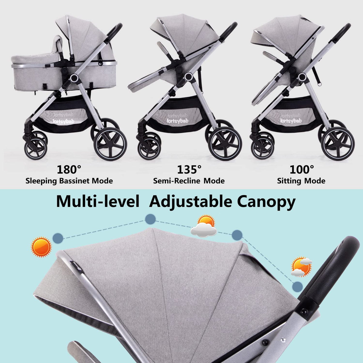 Lortsybab 2-in-1 Baby Stroller - Folding Infant Newborn Pram Stroller with Reversible Seat - Toddler Strollers for 0-36 Months Old Babies