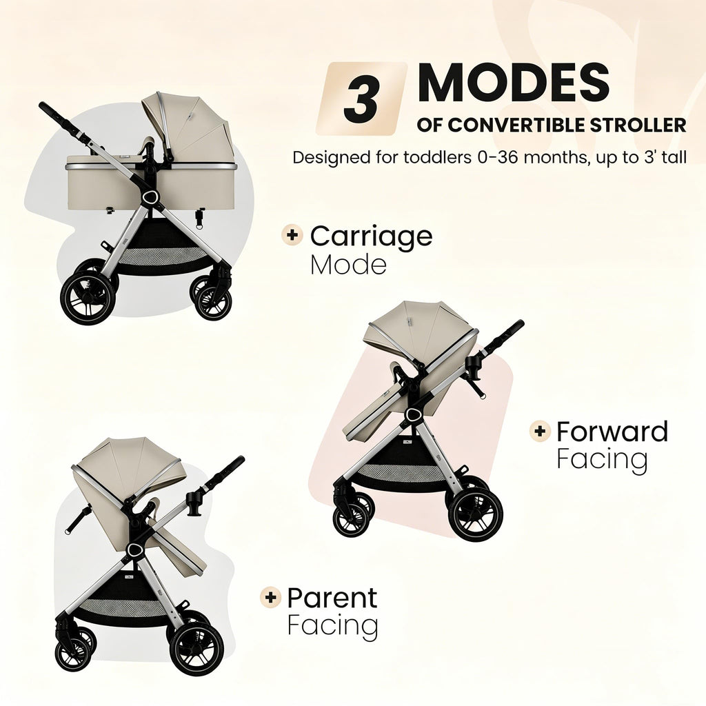 Accombe 2-in-1 Convertible Baby Stroller for Newborn to Toddler