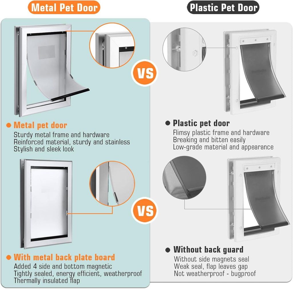 Ownpets Aluminum Dog Door for Large Dogs, Lockable & Weatherproof