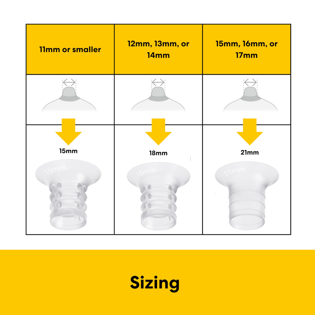 Medela Pump in Style Pro+ Hands Free & Bottles Electric Breast Pump Bundle