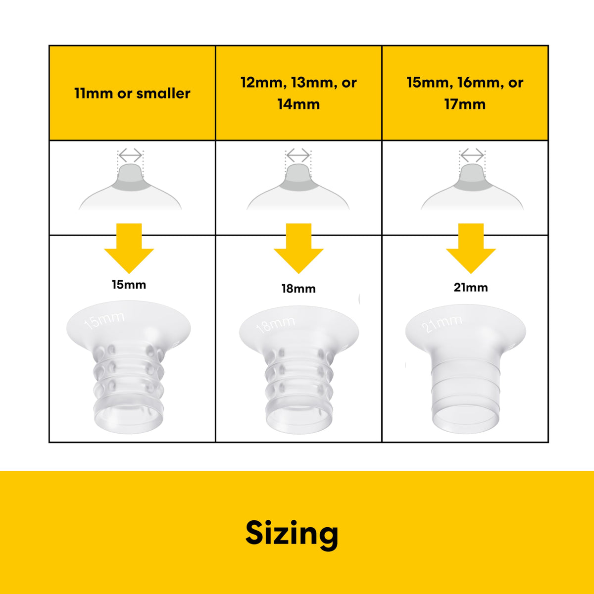 Medela Pump in Style Pro+ Hands Free & Bottles Electric Breast Pump Bundle