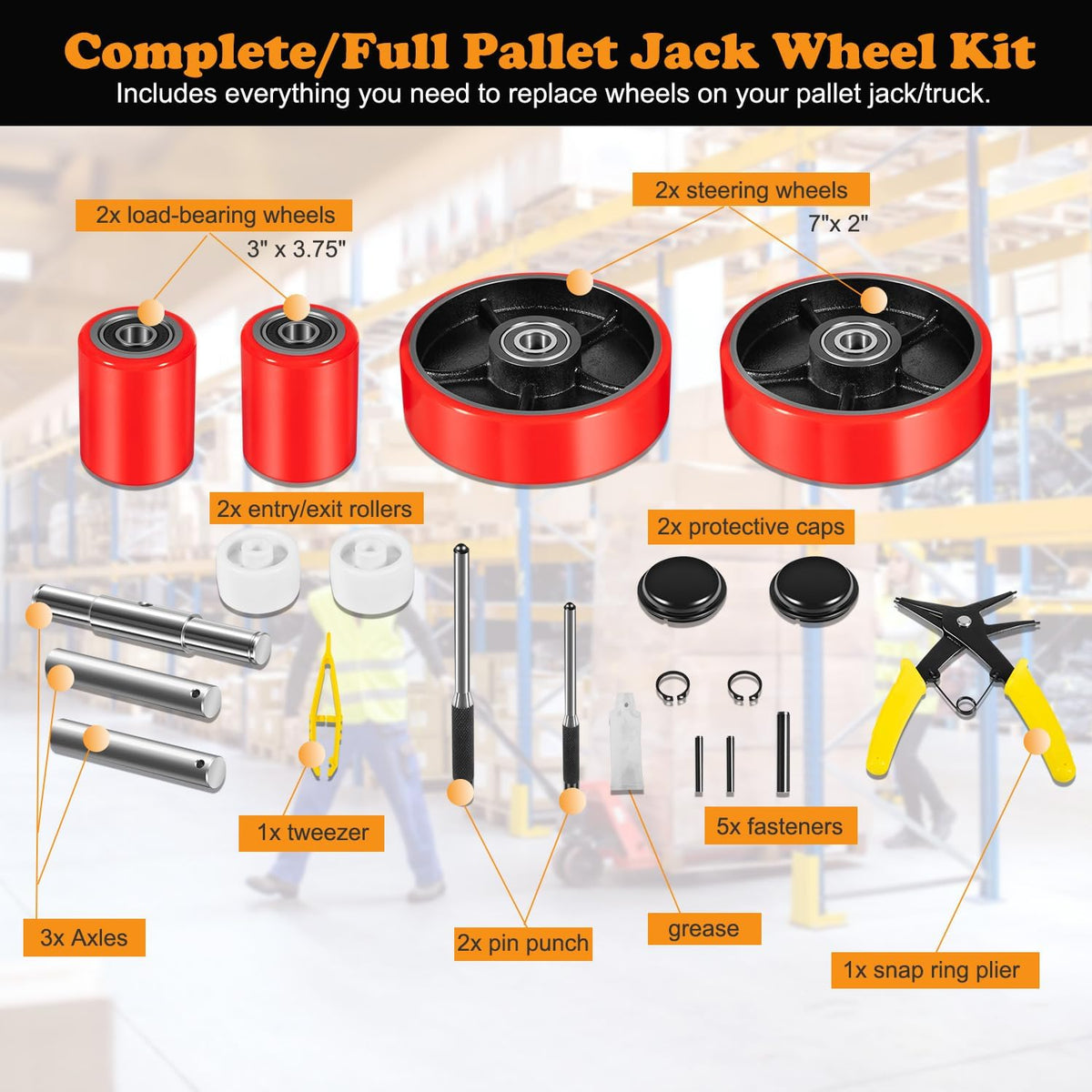 Pallet Jack/Truck Full Wheel Replacement Kit, Pair Steering Wheels (7"x 2"), Pair Front Load Roller(3" x 3.75"), with Pre-Installed Bearings, Axles, 20mm ID Poly Tread, Entry Rollers, Install Tool Kit