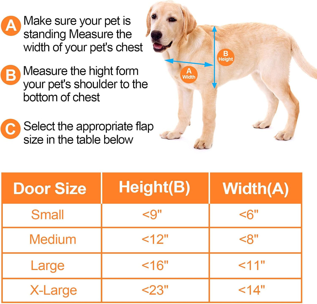 Ownpets Aluminum Dog Door for Large Dogs, Lockable & Weatherproof