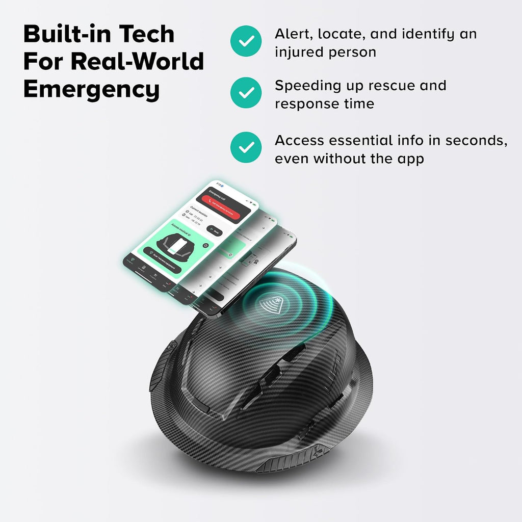 Lift Radix Full Brim Vented or Non-Vented Hard Hat, Twiceme Emergency ID
