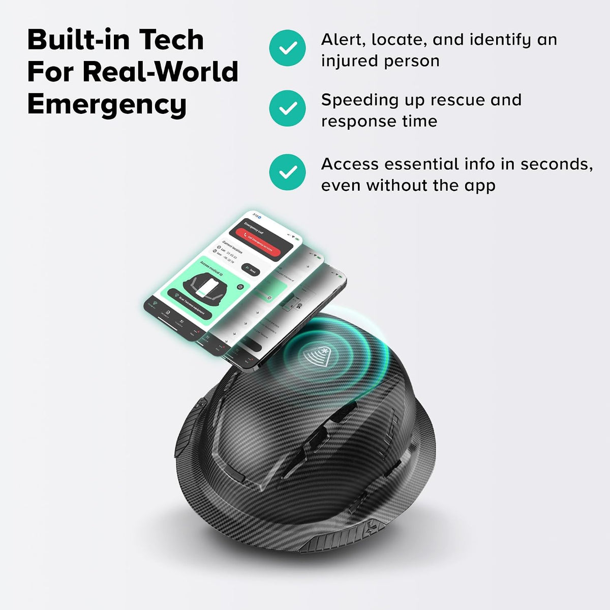 Lift Radix Full Brim Vented or Non-Vented Hard Hat, Twiceme Emergency ID