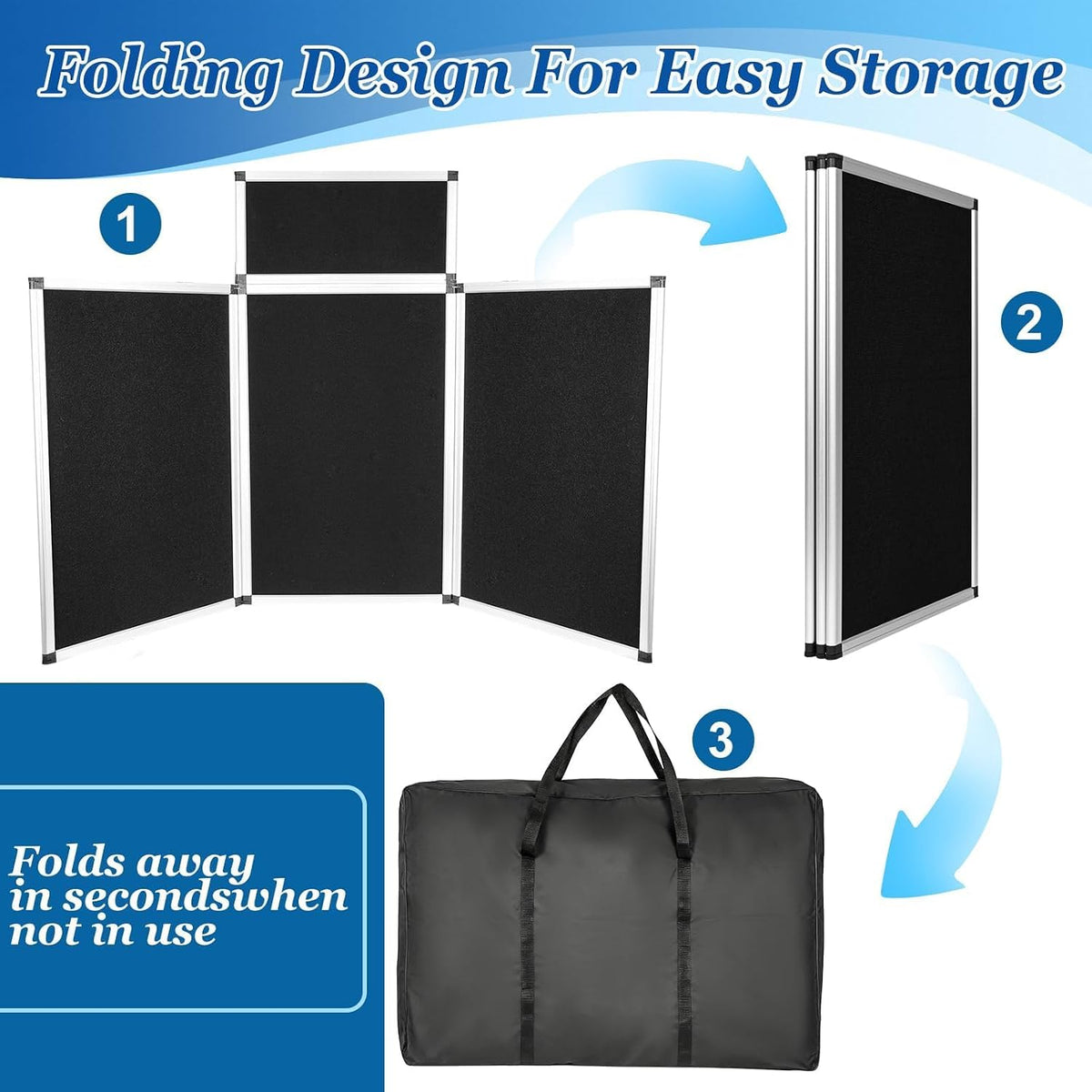 3+1 Panel Trade Presentation Board, 70.8" x 35.4" Folding Display Board