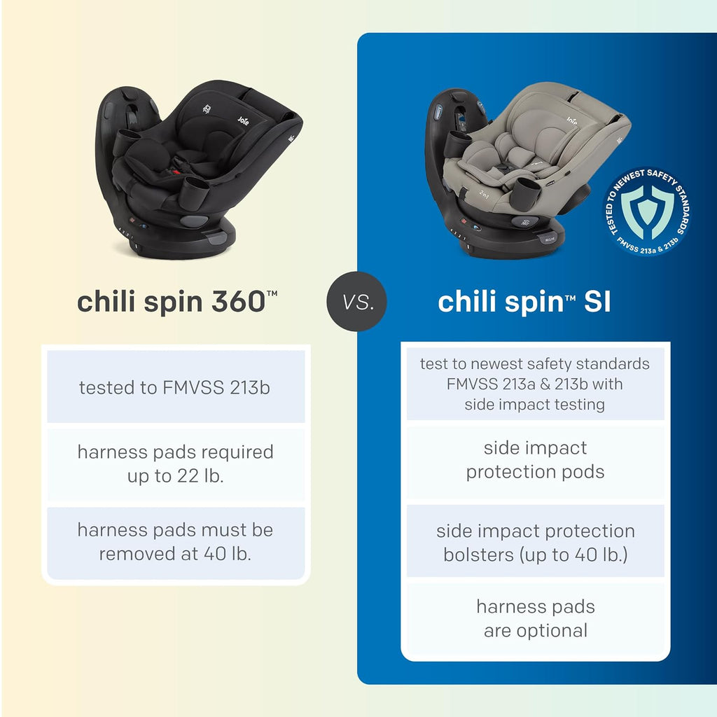 Joie Chili Spin SI 360 Rotating 2-in-1 Car Seat, Convertible