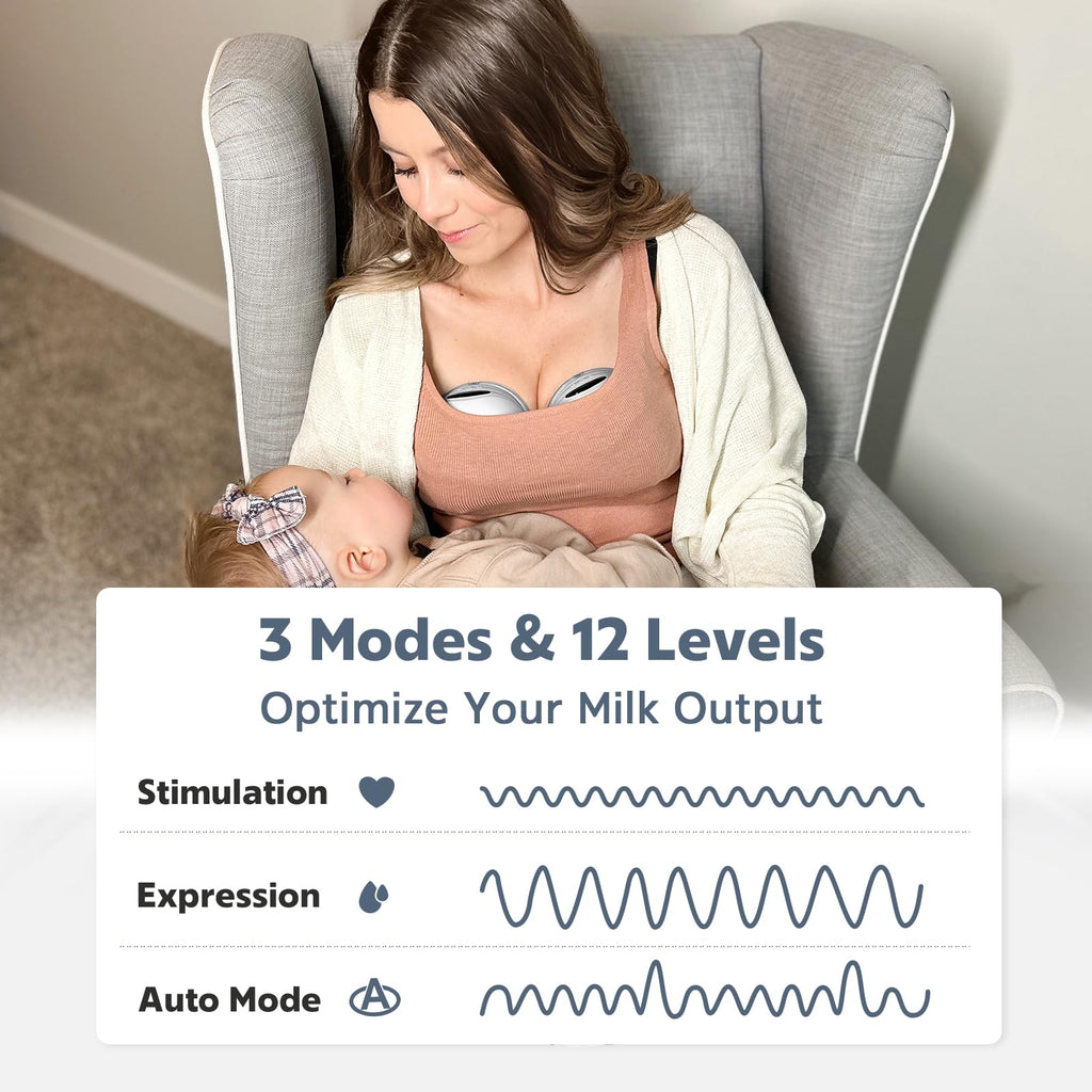 MomMed Wearable Breast Pump (Model S21) â Double Electric Hands-Free Breast Pump, Leak-Proof Design, 3 Modes (Stimulation, Expression, Auto) & 12 Vacuum Levels, Portable and Quiet
