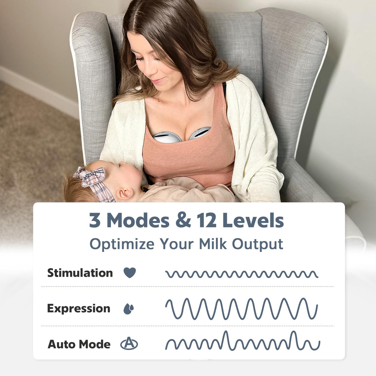 MomMed Wearable Breast Pump (Model S21) â Double Electric Hands-Free Breast Pump, Leak-Proof Design, 3 Modes (Stimulation, Expression, Auto) & 12 Vacuum Levels, Portable and Quiet