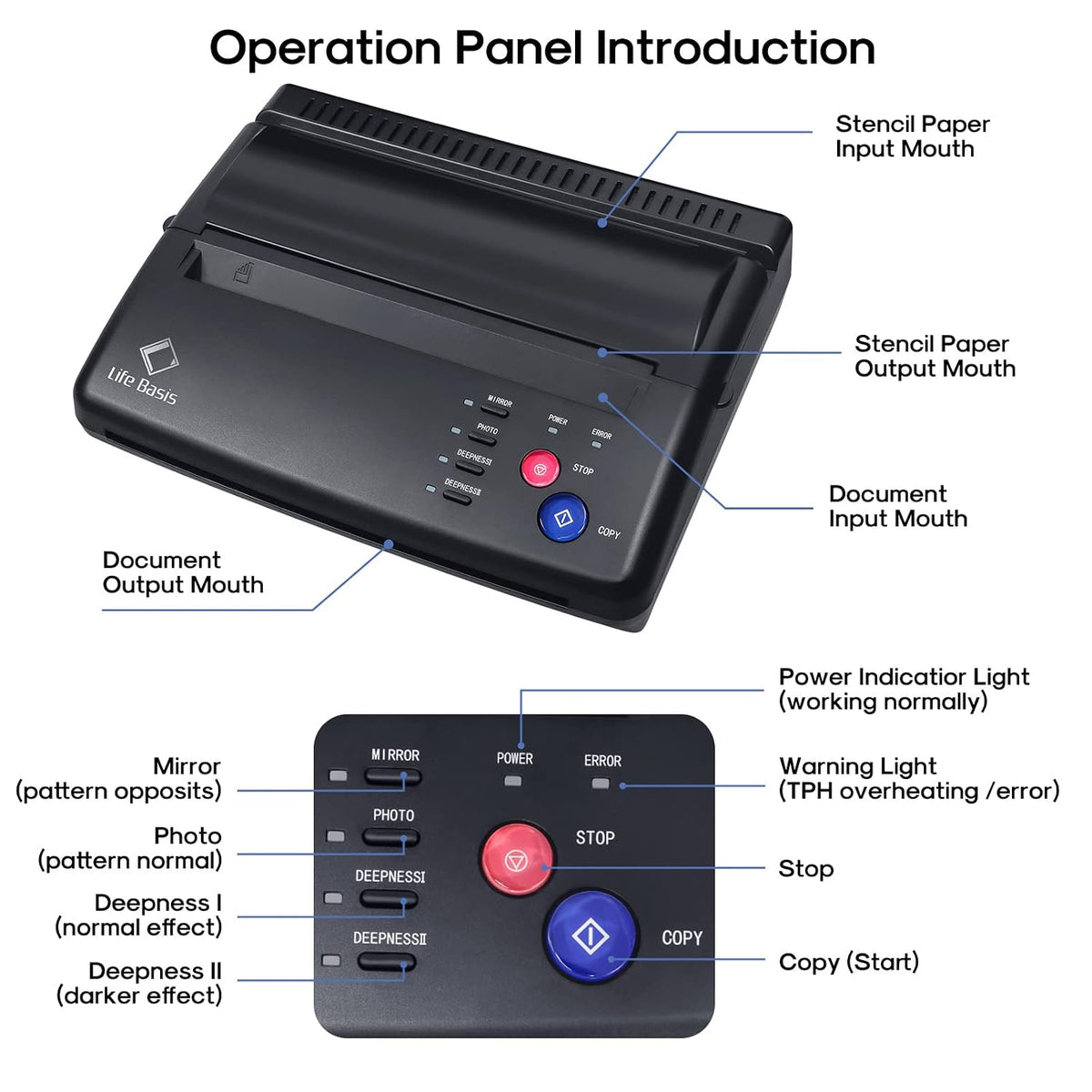LifeBasis Tattoo Transfer Stencil Printer, Black