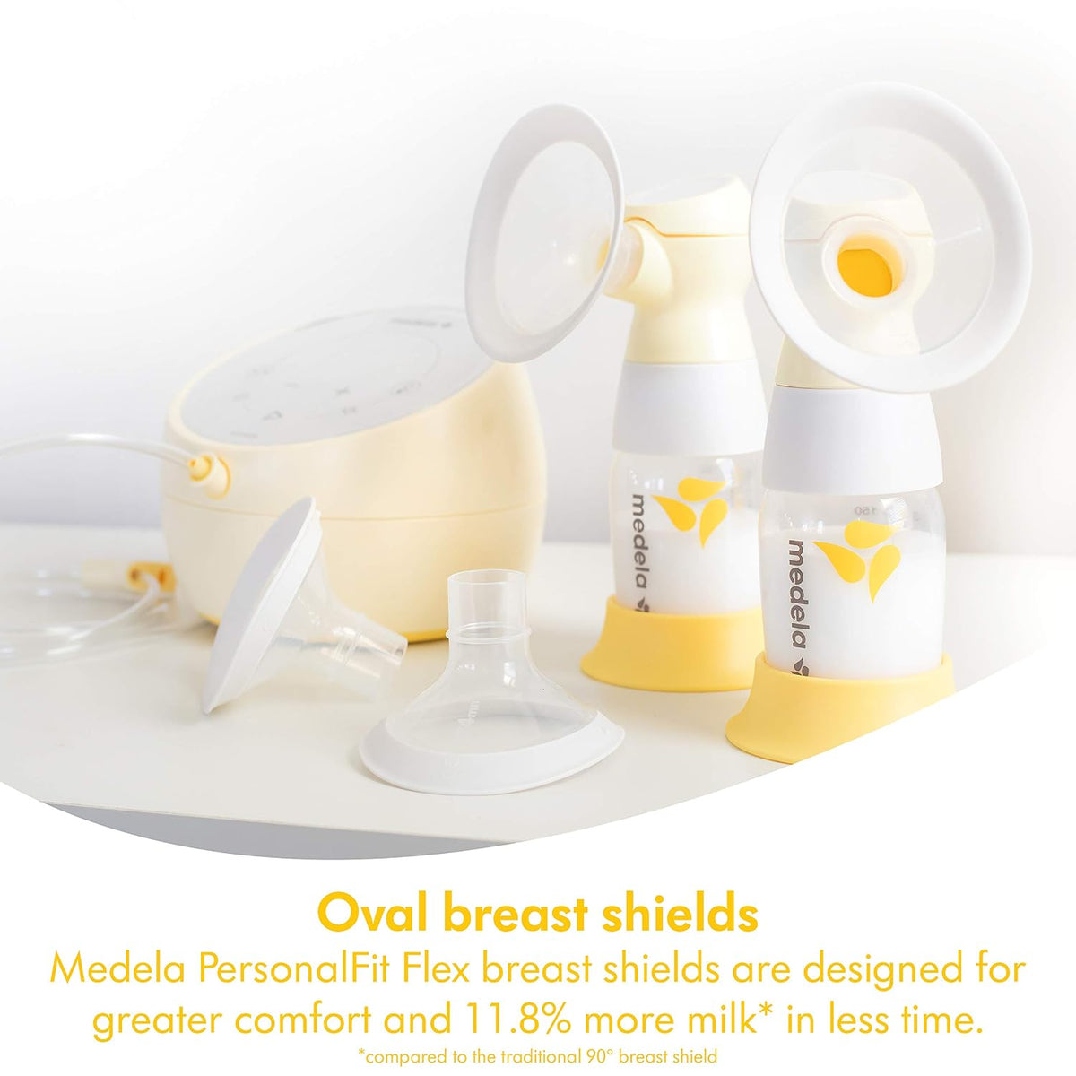 Medela Sonata Smart Electric Breast Pump | Hospital Grade | 1Ct