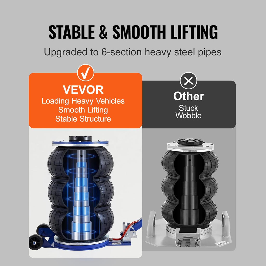 VEVOR Triple Bag Air Jack, 5 Ton/11000 lbs