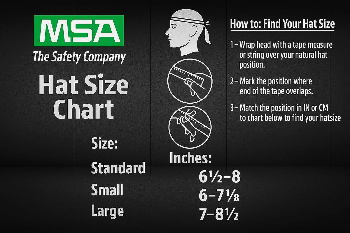 MSA Skullgard Full-Brim Hard Hat with Suspension - Non-Slotted Cap, Made of Phenolic Resin, Radiant Heat Loads up to 350F, Standard Size Hard Hat | Fas-Trac III Ratchet Suspension