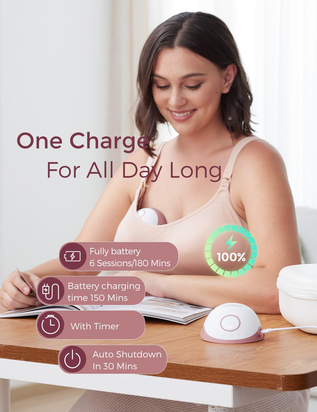 Momcozy M5 Lite Hands-Free Wearable Breast Pump, DoubleFit Flange for Baby-Like Comfort, 3 Modes & 9 Suction Levels, No Flange Insert or Hard Carry Case, 24mm, 2-Pack, Cozy Red