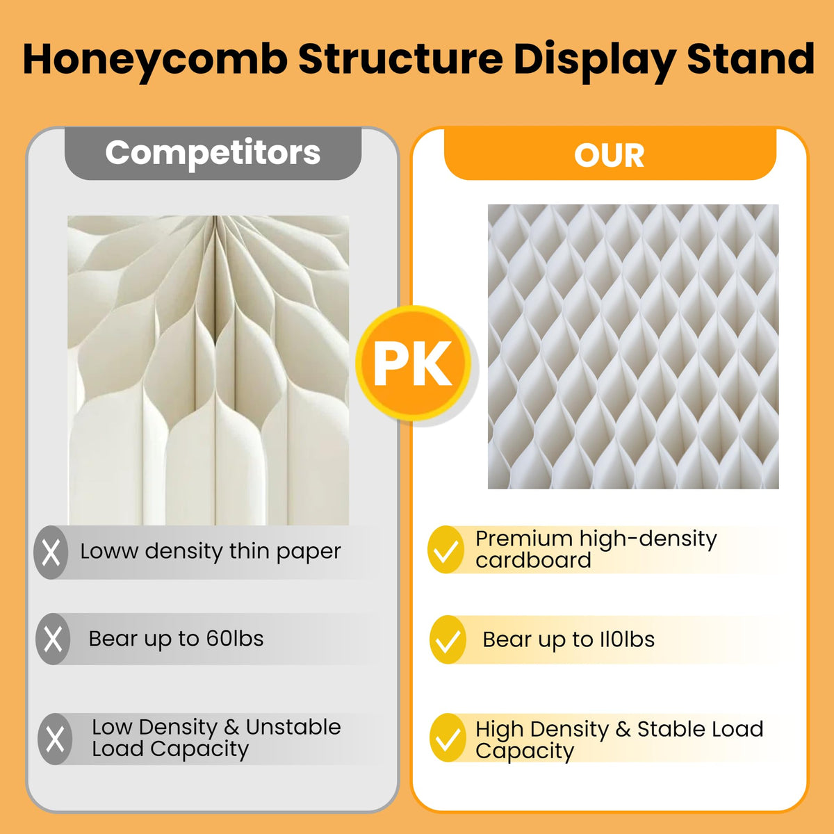 Portable Foldable Paper Display Stand, Pop Up Accordion Counter Shelf, Multi-Tier Exhibition Rack for Trade Shows, Craft Fairs & Retail Displays (L118.1 W25.2 H38.6)