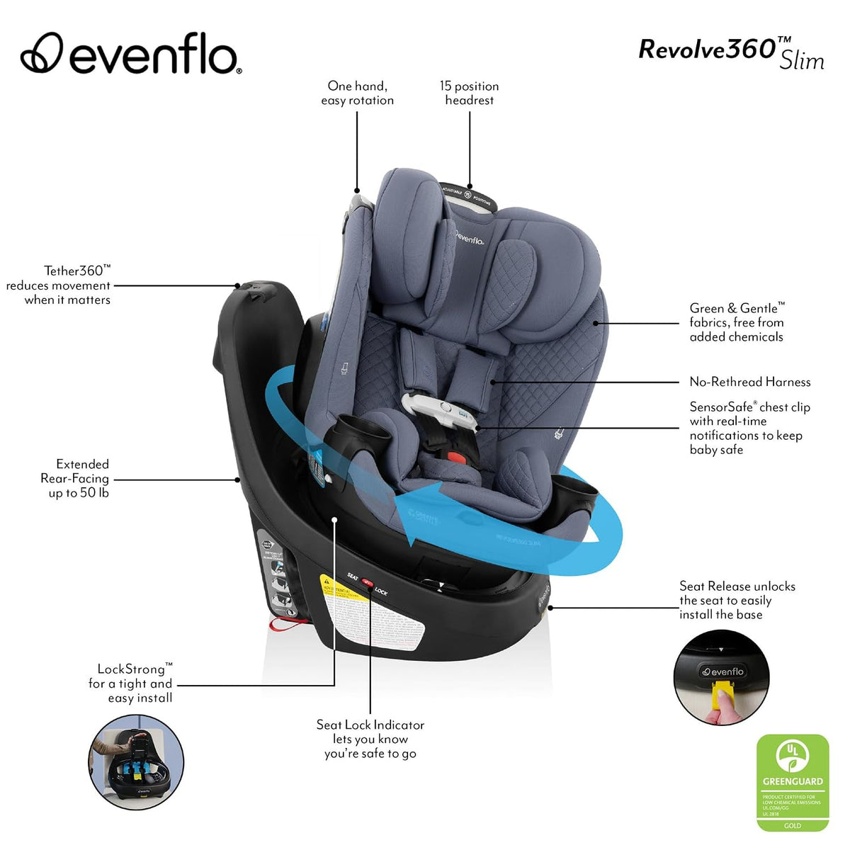 Evenflo Revolve360 Slim 2-in-1 Rotating Car Seat