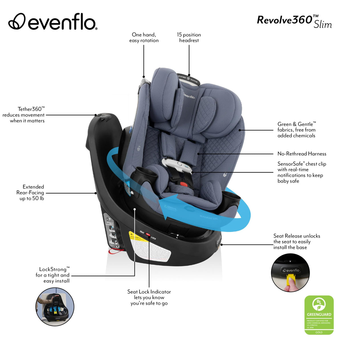 Evenflo Revolve360 Slim 2-in-1 Rotating Car Seat