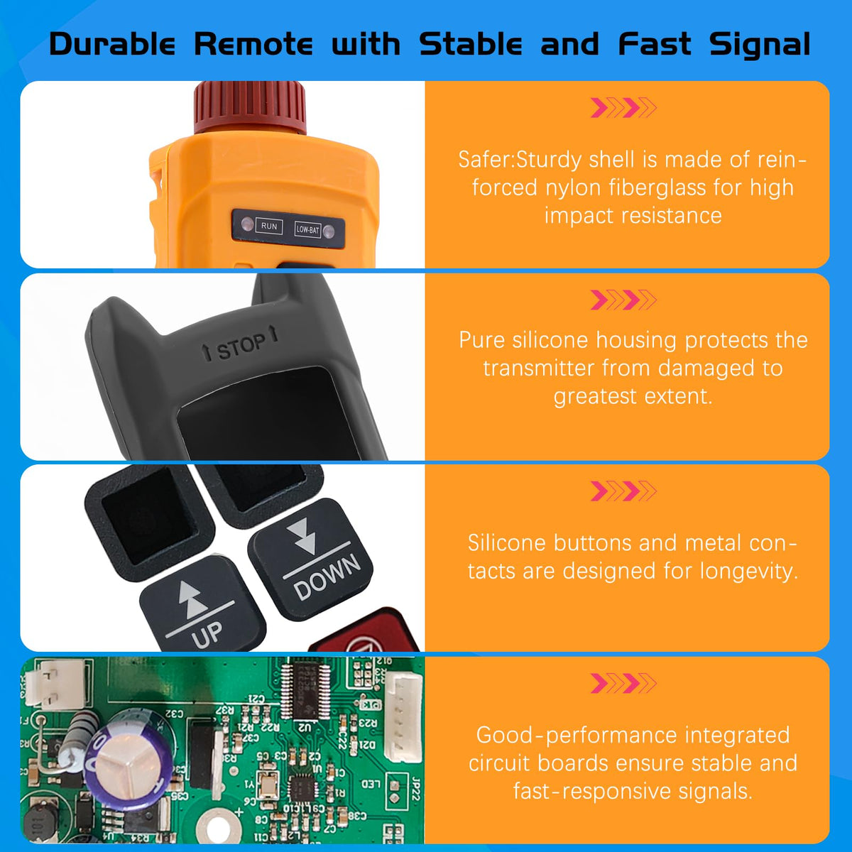 AlphaZG-2 Industrial Wireless Crane Remote Control 110V