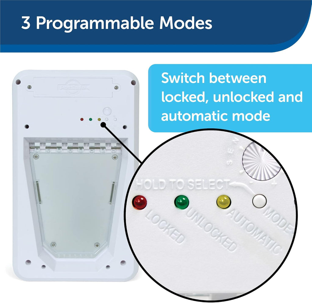 PetSafe Electronic Pet Door, Collar Key Sensor, Dogs Up to 100 lb, Large