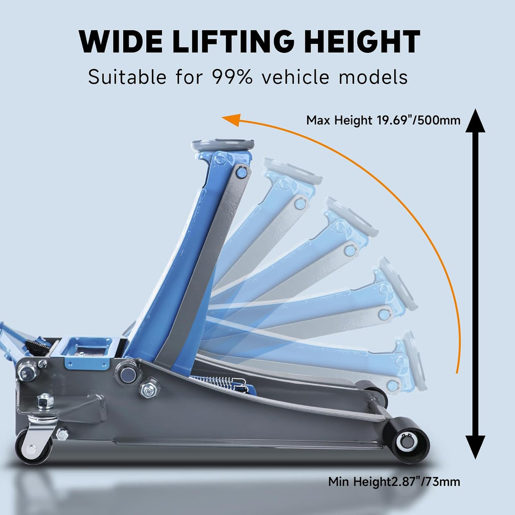 Larbanke 3 Ton Hydraulic 2.87"-19.69" Floor Jack,Dual Piston