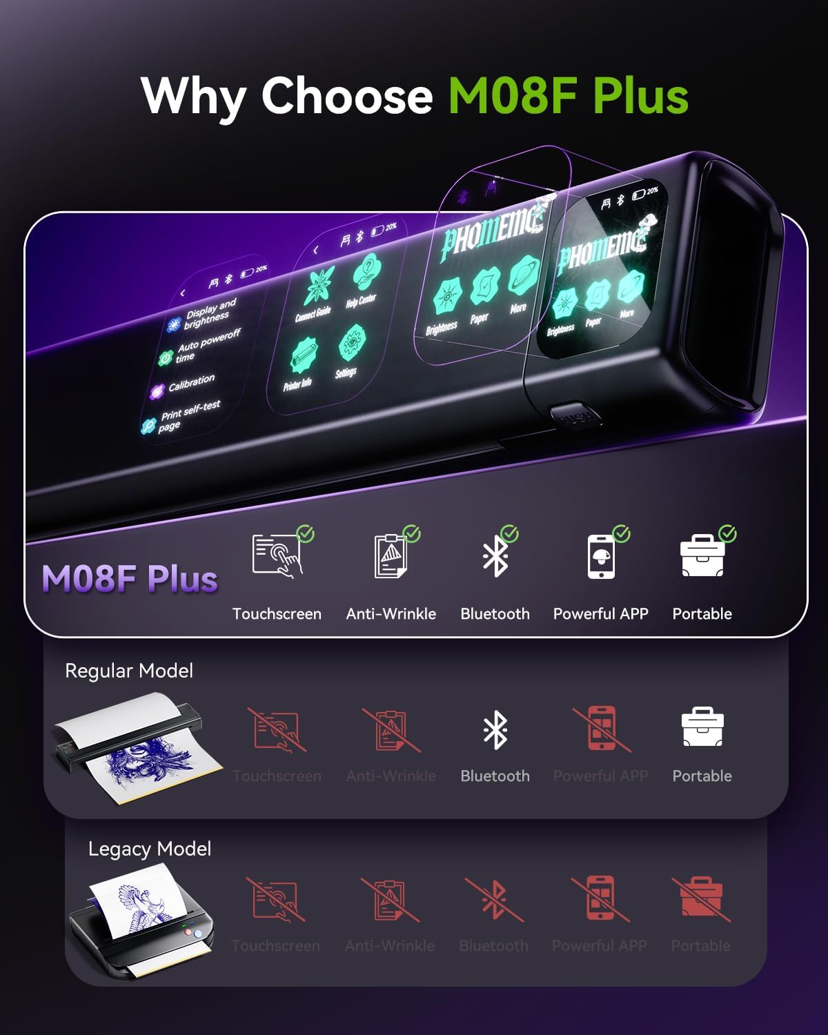 Phomemo M08F Plus Touchscreen Tattoo Stencil Printer, Bluetooth, Thermal