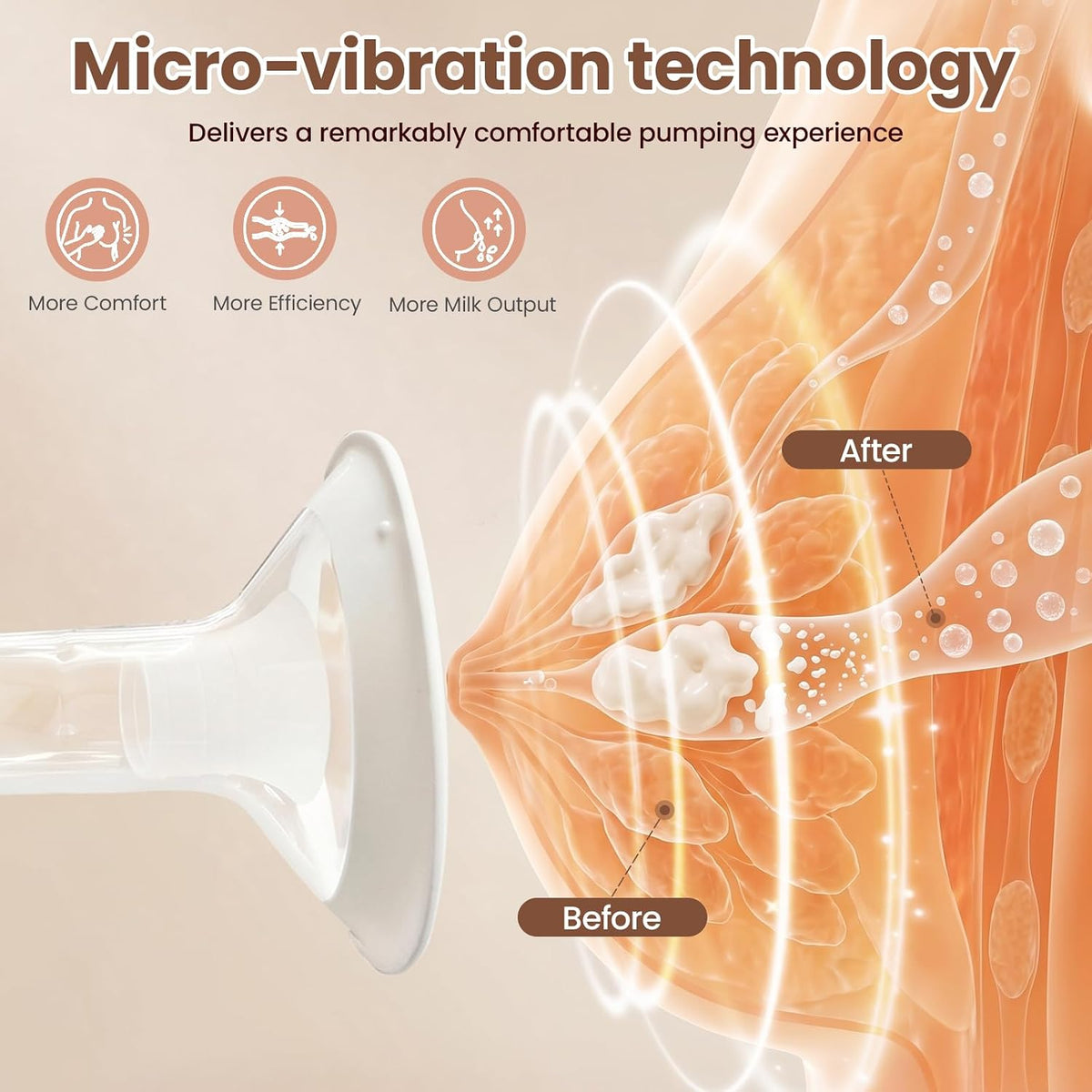 NCVI Electric Breast Pump, 2-in-1 Wearable & Bottle Cups, 4 Modes 9 Levels
