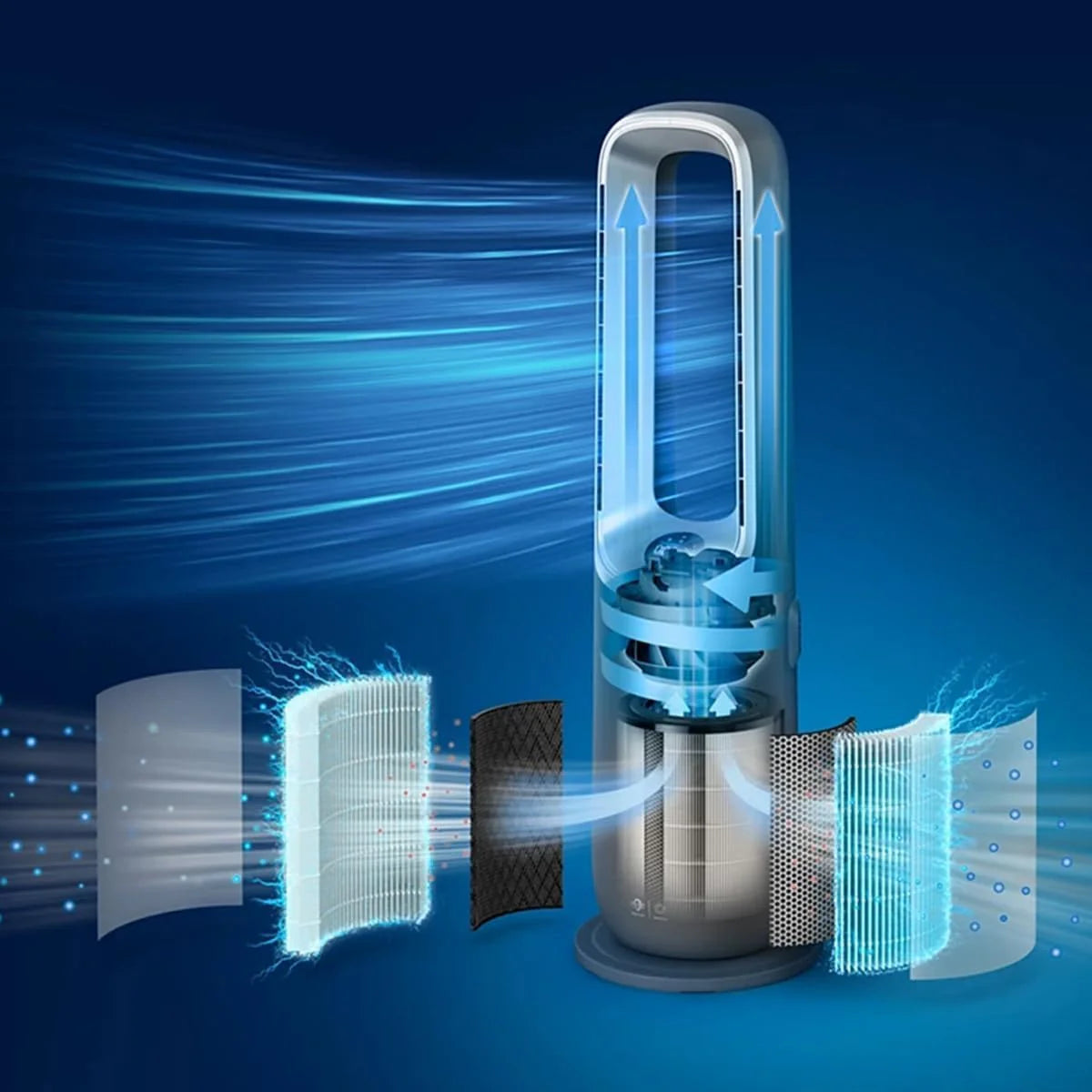 Philips Air Performer 3w1 - wentylator, oczyszczacz powietrza i grzejnik, Filtr NanoProtect HEPA, Usuwa alergeny, wirusy, bakterie, zapachy i 99,97% pyłków z powietrza, Cichy, Kolor Szary (AMF870/15)