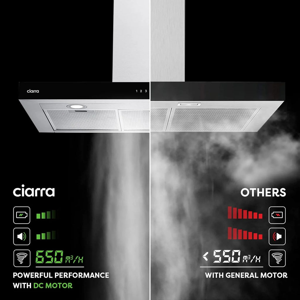 CIARRA CBCS9102 okap kuchenny 90 cm 650 m³/h - wydajność klasy A++ - 4 prędkości - funkcja Boost - cichy okap kuchenny - sterowanie dotykowe - ściemnialna dioda LED - okap ścienny ze stali nierdzewnej