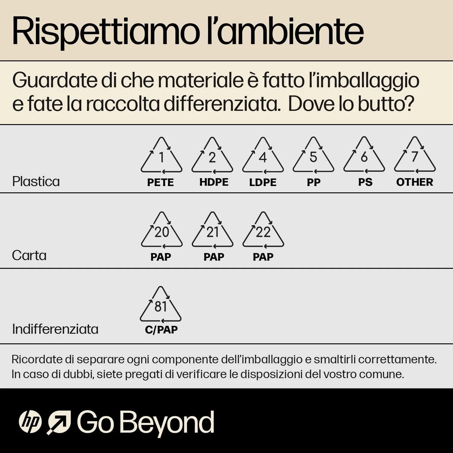 HP Color LaserJet Pro MFP 4302dw - Stampante multifunzione - Colore - Laser - Legale (216 x 356 mm)