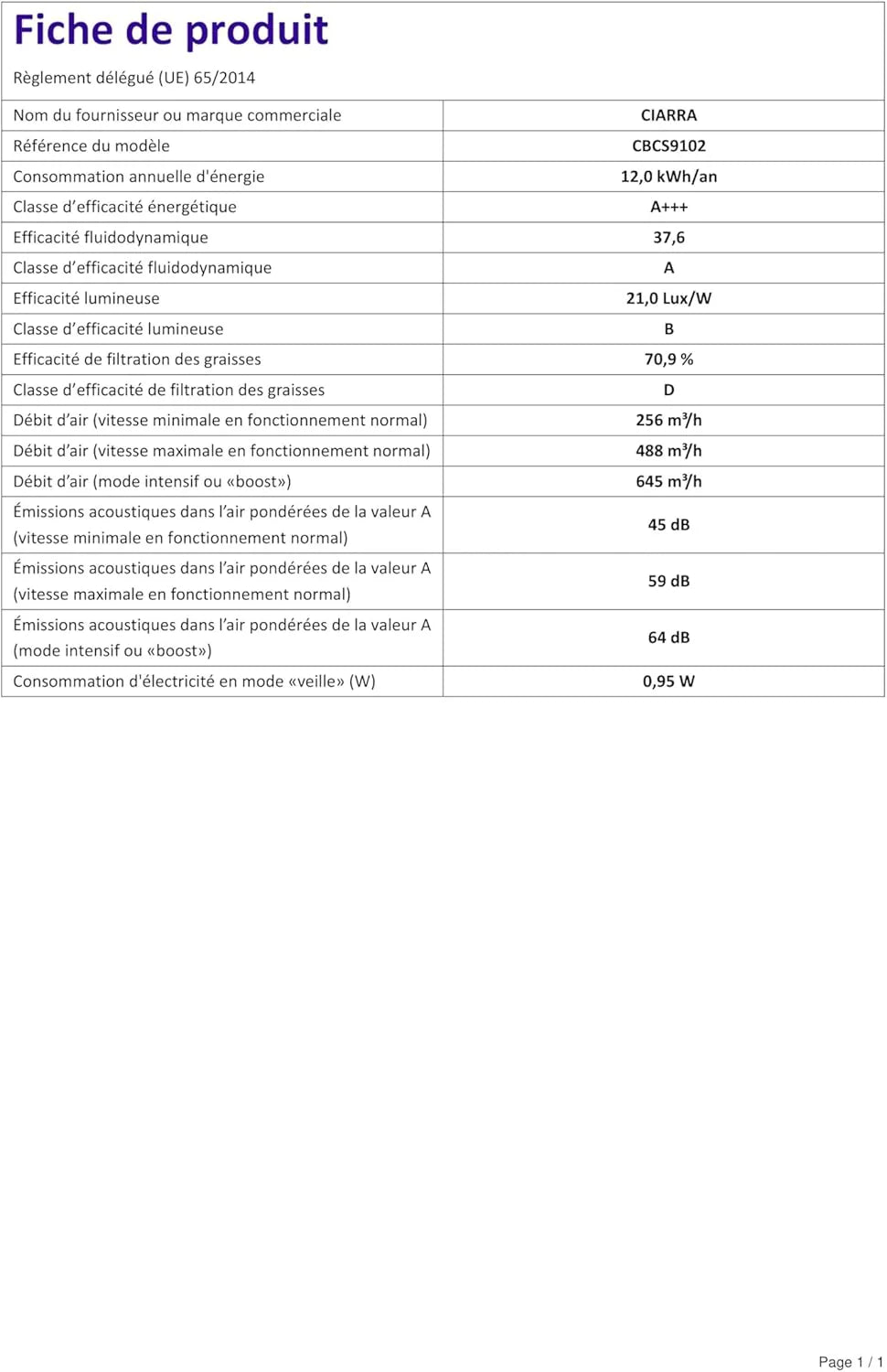 CIARRA CBCS9102 okap kuchenny 90 cm 650 m³/h - wydajność klasy A++ - 4 prędkości - funkcja Boost - cichy okap kuchenny - sterowanie dotykowe - ściemnialna dioda LED - okap ścienny ze stali nierdzewnej