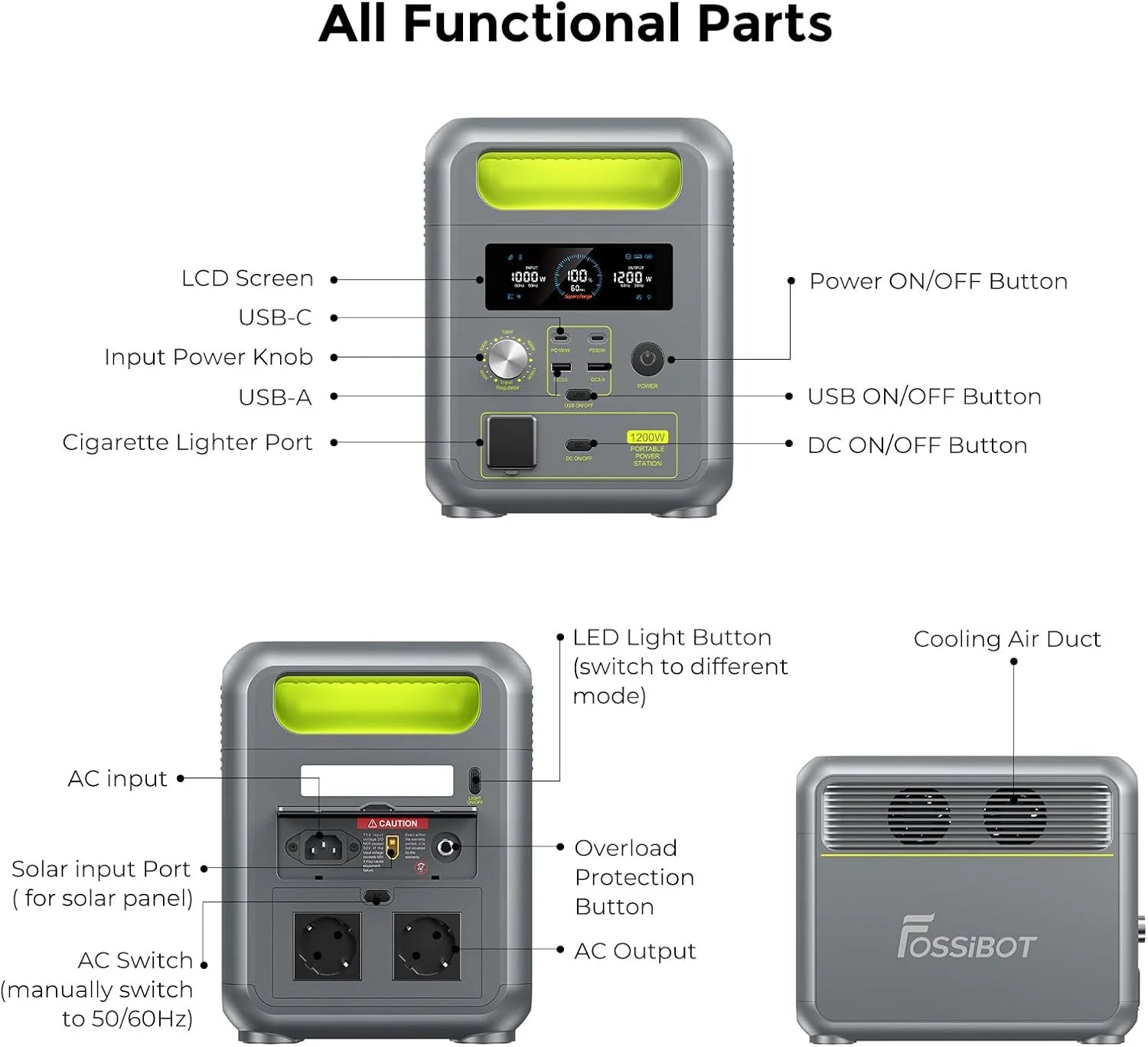 FOSSiBOT Przenośna stacja zasilania F1200, bateria LiFeP04 1024 Wh, moc wyjściowa do 1200 W, generator słoneczny, do użytkowania na kempingu, w kamperach