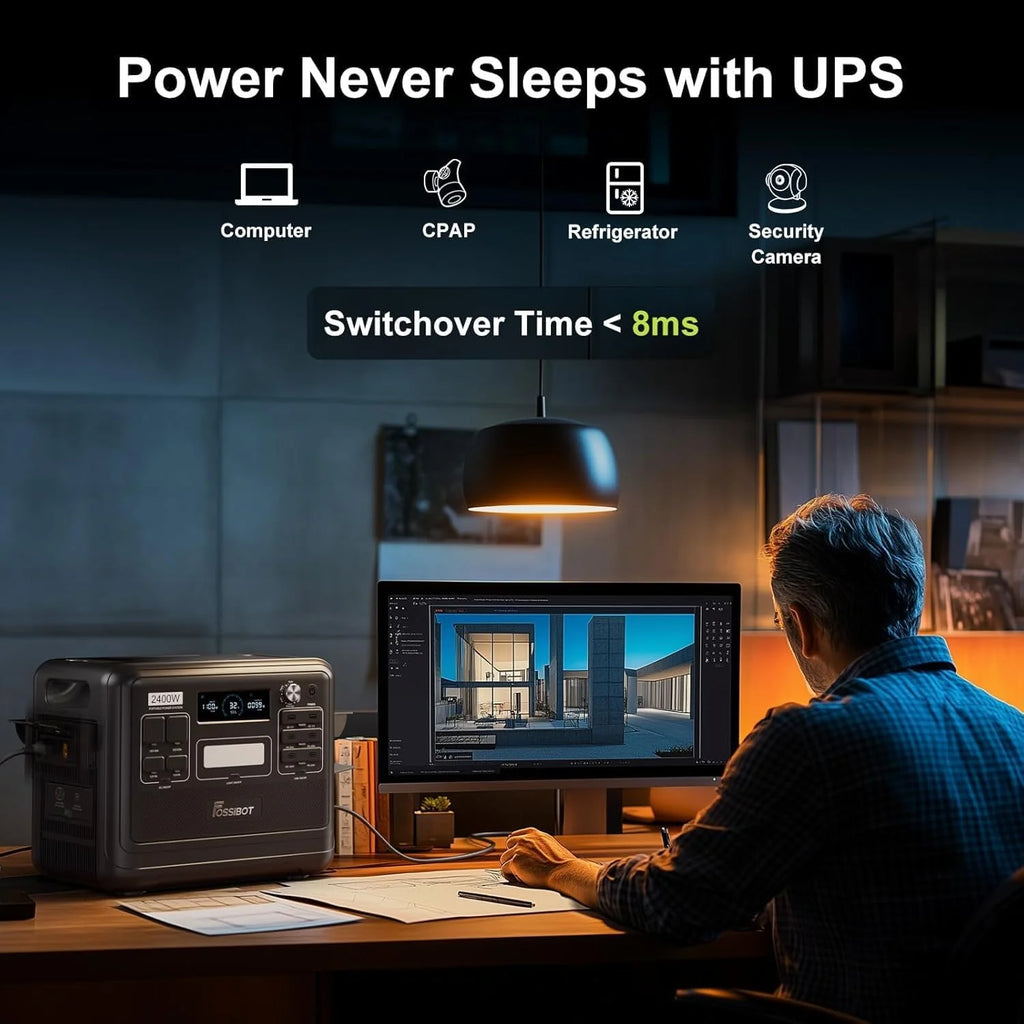 Fossibot Polska F1800 Przenośna Elektrownia 1024Wh LiFePO4 -Stacja Zasilania VAT 23%, 1200W Power station 7 portów，5-letnia gwarancja